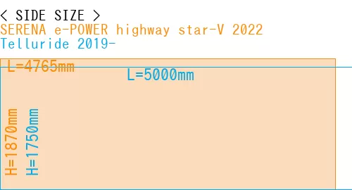 #SERENA e-POWER highway star-V 2022 + Telluride 2019-